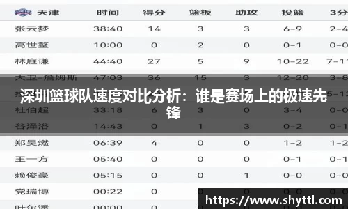 球速体育官方