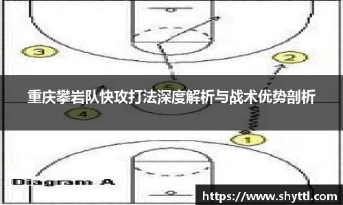 球速体育官方