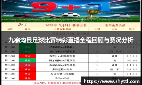 九寨沟县足球比赛精彩直播全程回顾与赛况分析